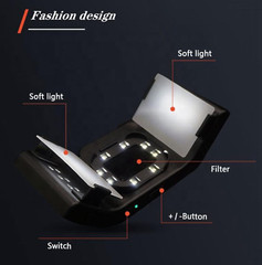 MOBILE DENTAL PHOTOGRAPHY LIGHT DSLR ALTERNATIVE