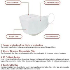 Happylife KF94 Korean Face Mask Made in Korea Medical Adults & Kids Goodday