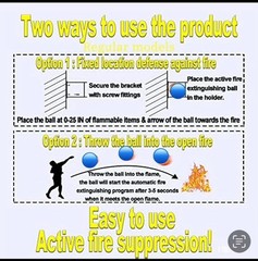 Self Deploying Fire Extinguisher Ball 5 Class Residential/Commercial/ Auto
