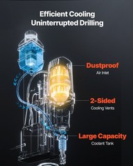 Magnetic Drill 1400W 2922 lbf Mag Drill Press 2 in Boring Diameter 0-750 RPM