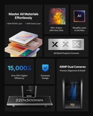 xTool F2 Ultra 60W MOPA & 40W Diode Dual Laser Engraver, Dual 48MP Cameras