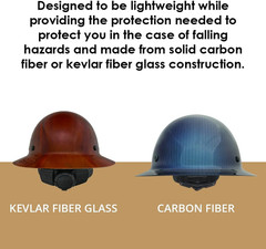 AFP Fiber Full Brim Hard Hat | 6 Point Ratchet Suspension | OSHA & ANSI Rated