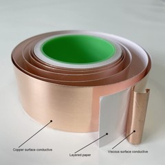 Faraday Conductive Copper Foil Tape for EMI EMF RF RFID Shielding Block the gap