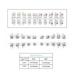 AZDENT Dental Orthodontic MIM Monoblock Brackets Braces Mini Roth/MBT Hooks 345