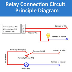 4Pcs DC 24V Relay Module 1 Channel Relay Board with Optocoupler Isolation Suppor