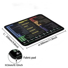 Small excel Cheat Sheet Desk pad-Waterproof Mouse 11.8L x 9.8W inches, black