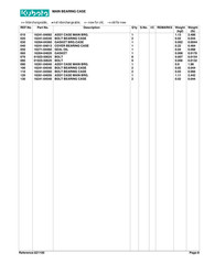 Kubota B7500HSD — ALL PRODUCT INDEX Manual Guide — 340 Pages — USA Made