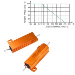 Aluminum Housed Case Wirewound Resistor 0.1-1000Ohm Shell Power 5/10/25/50/100W