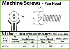 #10-24 Phillips Pan Head Machine Screws, 18-8 A2 Stainless Steel US SAE Coarse