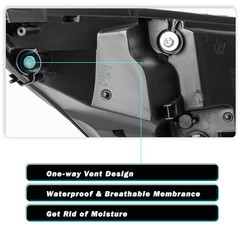 LED Headlight Assembly for 2017-2022 Honda CRV Black Clear