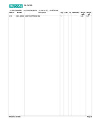 Kubota B7500HSD — ALL PRODUCT INDEX Manual Guide — 340 Pages — USA Made