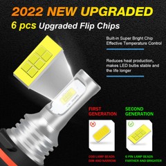 2 Bright 6000K LED light bulb for Polaris ATV 2010 SPORTSMAN 300 Headlight: USA