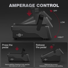 TIG Welding Foot Pedal, 5-Pin Remote Amp Control, Wider Contact Area & Strap Des