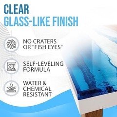 Epoxy Resin Super Gloss Coating Kit for DIY Personalized Accessories (32oz)