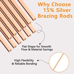 20 Sticks 15% Silver Brazing Rods – Flat Phos Copper Welding Rods for HVAC, Air