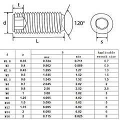 6 Pcs M10-1.5x25mm Hex Socket Head Cup Point Set Screws, Allen Head Grub Scre…