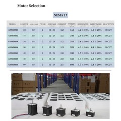 NEMA 17 Hybrid Stepper Motor 2.1A 12V 4-wire 1.8 Degree 60N·cm