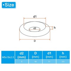 PATIKIL M5 Finish Countersunk Washer, 10pcs 18mm Dia. 3.5mm Tall Solid 304 St…