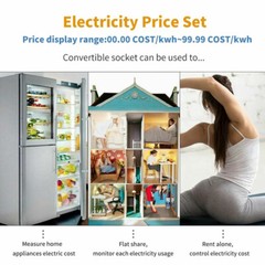 LCD Digital Outlet Power Meter Energy Monitor Volt Watt Electricity Usage Tester