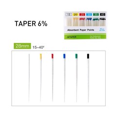 Dental Absorbent Paper Points Endodontic 0.02/0.04/0.06 Root Canal Obturation