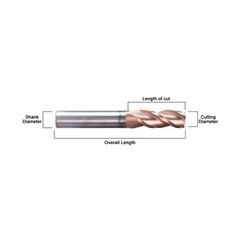 3 Flute 1/4″x3/4″ x 2-1/2″ Solid Carbide End Mill – ALCrN Coated CNC Bit