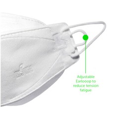 2 PACK BOTN KF94 WHITE Protective Face Mask Adult Made in Korea KFDA Approved