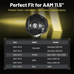 Rear Differential Cover for AAM 11.5in 14 Bolt Chevy GMC