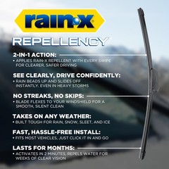 Rain-X 810363 Repellency Water Repellent Wiper Blades 22 Windshield Wipers Pack