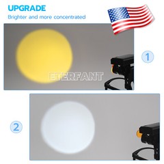 ETERFANT 5W Wireless Dental LED Headlight with Filter Binocular Loupe Adjustable