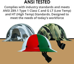 AFP Fiber Full Brim Hard Hat | 6 Point Ratchet Suspension | OSHA & ANSI Rated