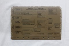 Rite in the Rain Tactical Field Ring Binder Kit NO 9200T-KIT CORDURA COVER TAN
