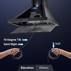 Endoscope Camera with Light, 1920P HD Borescope Camera with 8 LED Lights 16.4ft