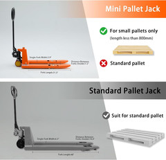Tory Mini Pallet Jack, 2200 Lbs Capacity, Foldable Forks, Compact Design