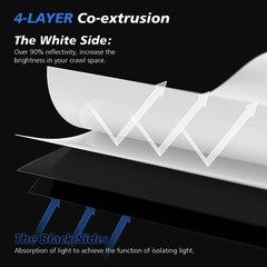 Crawl Space Vapor Barrier – 14 mil 10′ x 100′, Crawlspace Encapsulation kit