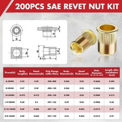 Arrow Rivet Nut Kit, 200pcs SAE High Carbon Steel Zinc Plated Rivnut Assortmen