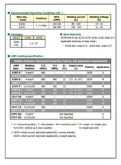 (Made In USA) E71T-GS 0.030 in. Dia 2lb. Gasless-Flux Core Wire Welding wire