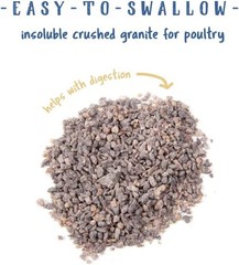 Chicken Grit with Probiotics – Crushed Granite Grit for Backyard Chickens, Su…