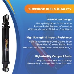4×24 Hydraulic Cylinder 4″ Bore 24″ Stroke Double Acting Tie-Rod Cylinder