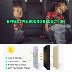 For Inner wall of ventilation duct Sound Deadener shock absorption Mat 19sqft