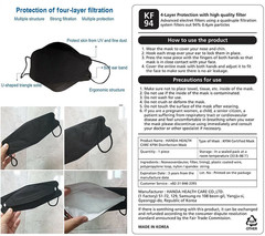 Korea Good Manner KF94 Face Safety Mask Black Color for Adult (20packs)