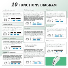 Adjustable Multifunction Time Relay 2 Outputs 10A 24V Electronic Timer Din Rail,
