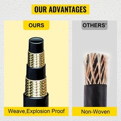 VEVOR Hydraulic Hose 3/8″ Coiled Hydraulic Hose 100ft Hydraulic Hose 5000 PSI