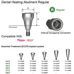 Hiossen Implant System Zest Locator Healing Transfer Abutment Impressions Analog
