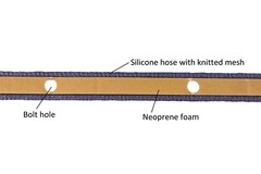10′ Holland Shielding Systems EMI/RFI EMC-IP Gasket Knitted Mesh w Neoprene Foam