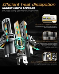 5×7 7×6 H6054 LED Headlights Compatible International 9400 DOT 500% Brightness