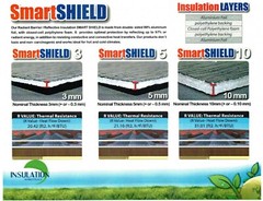 SmartSHIELD -5mm Reflective Insulation roll, Radiant Barrier, Foil Foam Wrap