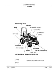 Kubota BX2230D — ALL PRODUCT INDEX Manual Guide — 261 Pages — USA Made