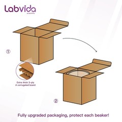 Labvida Upgrated 6 Size Low 25ml, 50ml, 100ml, 250ml, 500ml, 1000ml, Pink