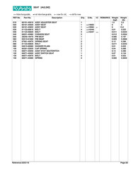 Kubota G1800 — ALL PRODUCT INDEX Manual Guide Reference — 192 Pages — USA Made