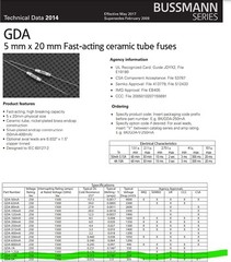 (5) Buss GDA-1.6A, 1.6A @ 250V, Ceramic Fast-Acting (Fast Blow) Fuses [BX1]